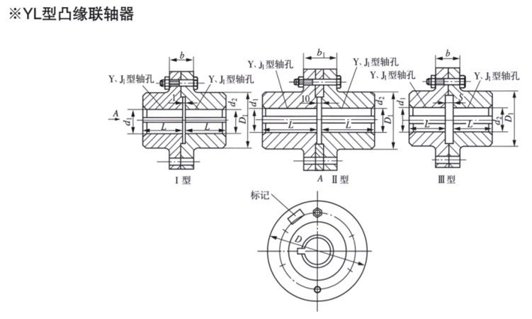 YL型凸缘联轴器